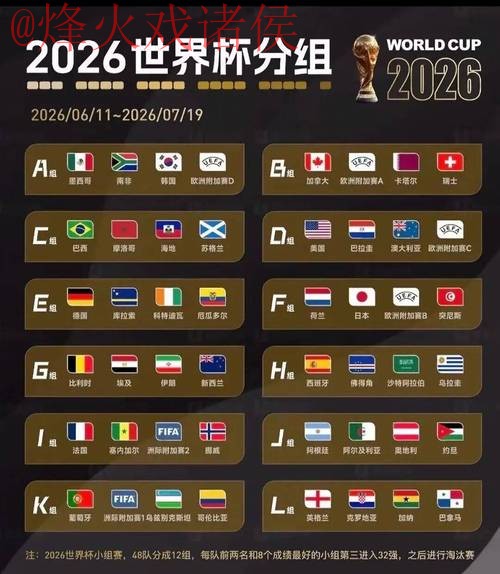 2026世界杯盘口哪个好全站